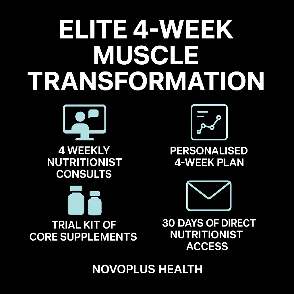 4-Week Muscle Transformation