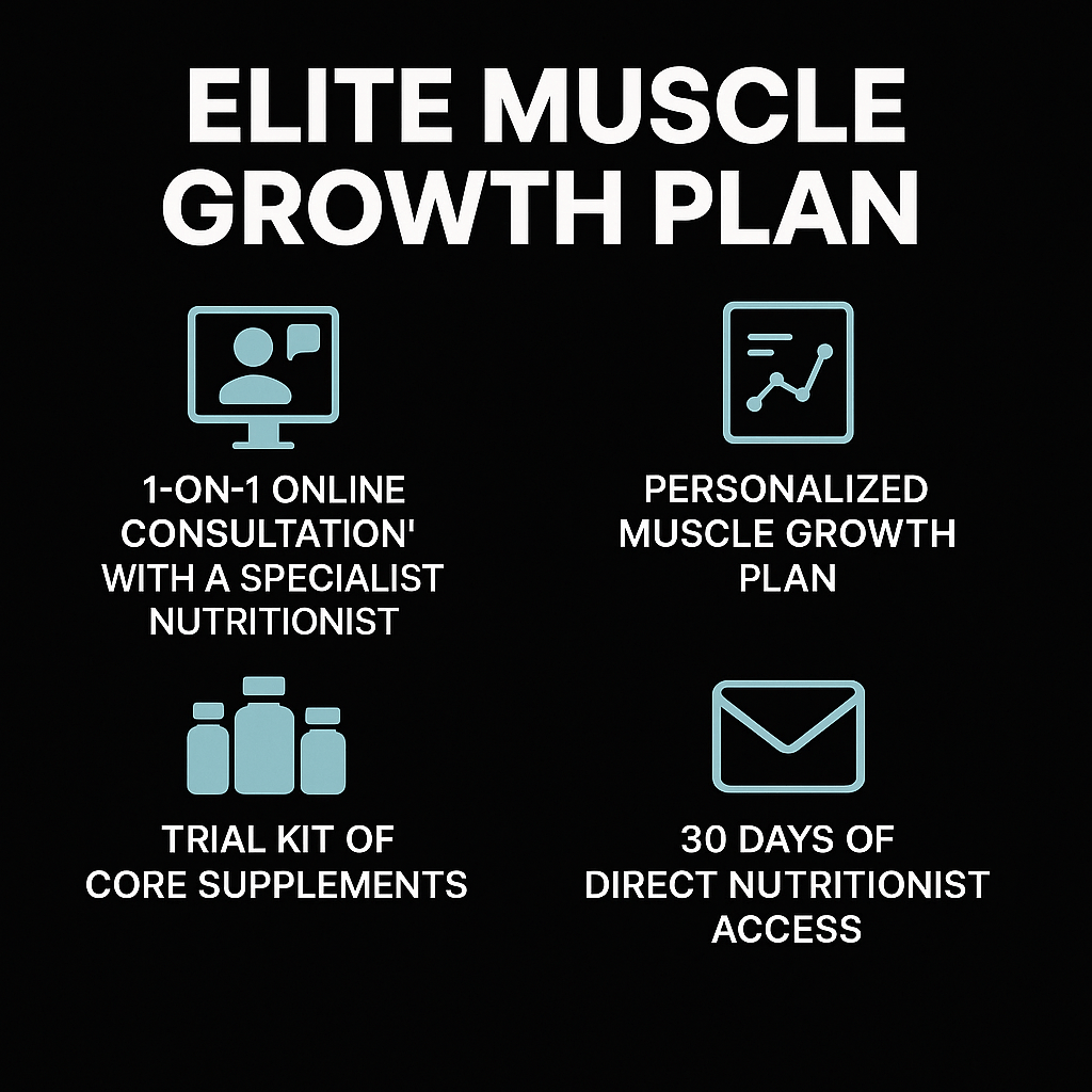Elite Muscle Growth Plan - Novoplus