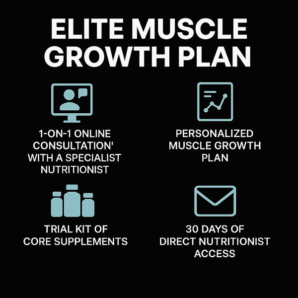 Elite Muscle Growth Plan - Novoplus
