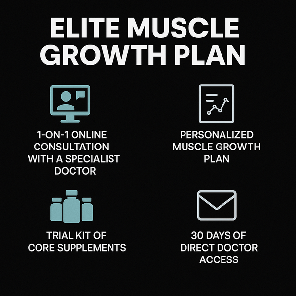 Elite Muscle Growth Plan - Novoplus