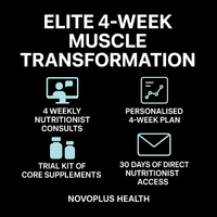 4-Week Muscle Transformation