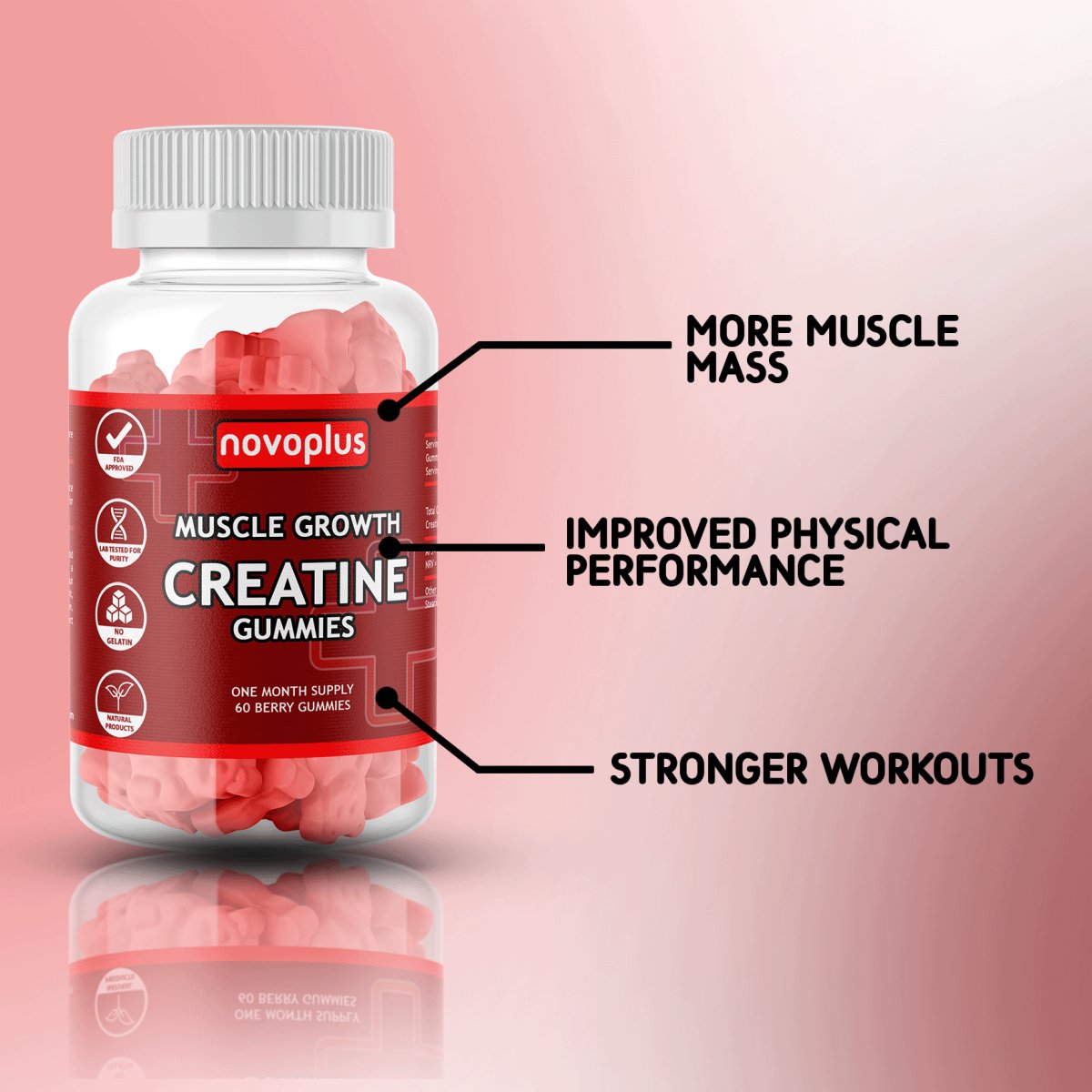 Collagen + Creatine Gummies Bundle - Novoplus