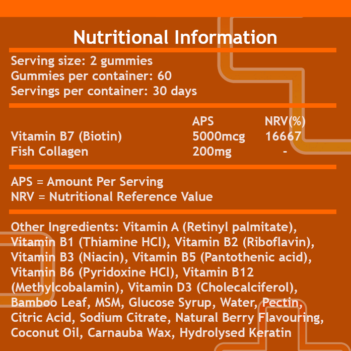 Collagen Gummies - Novoplus