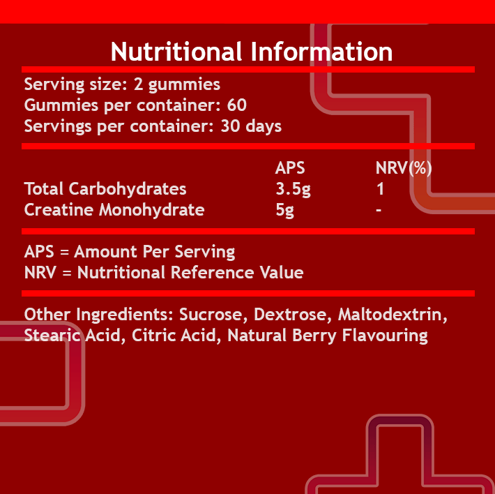 Creatine Gummies - Novoplus