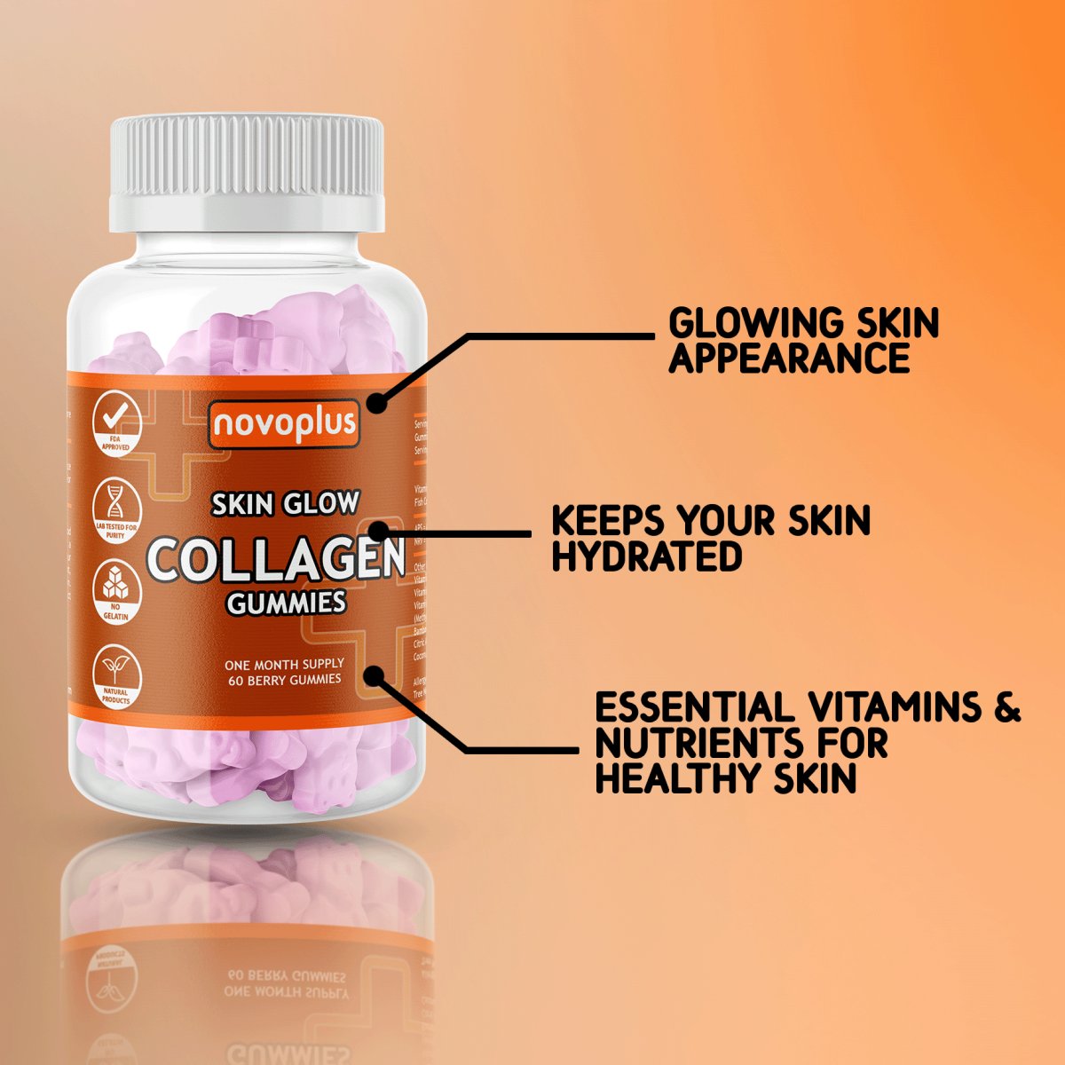 Skin Glow Collagen Gummies - Novoplus