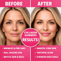 Skin Glow Collagen Gummies - Novoplus